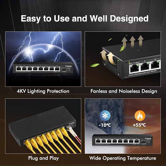 MokerLink 8 Port 2.5Gigabit Ethernet Switch - Image 6