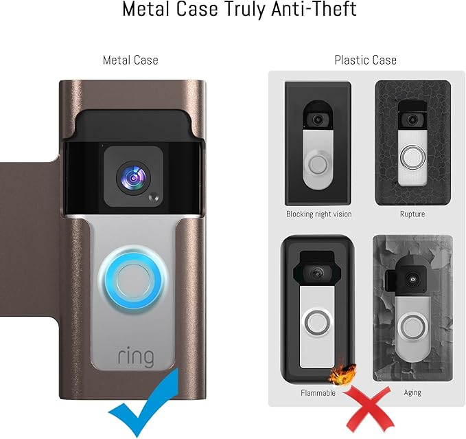 Anti Theft Ring Doorbell Mount: Metal Ring Apartment Door Mount Blink Doorbell - Image 3
