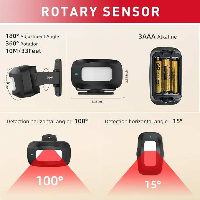 Motion Sensor Bed Alarm for Elderly Care - Image 4