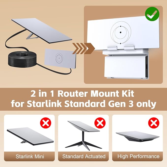UBeesize Starlink Mount, Standard Router 3 Wall Mount - Image 2