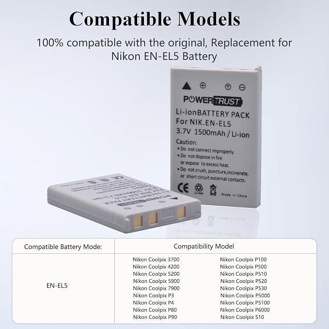 2 Pack EN-EL5 Camera Battery and LCD USB Charger - Image 3