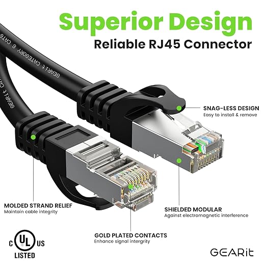 GEARit Cat6A Ethernet Cable 10Gbps Snagless Shielded SSTP, SFTP Shielded - Image 3