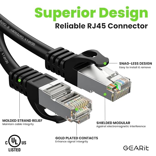 GEARit Cat6A Ethernet Cable 10Gbps Snagless Shielded SSTP, SFTP Shielded - Image 3