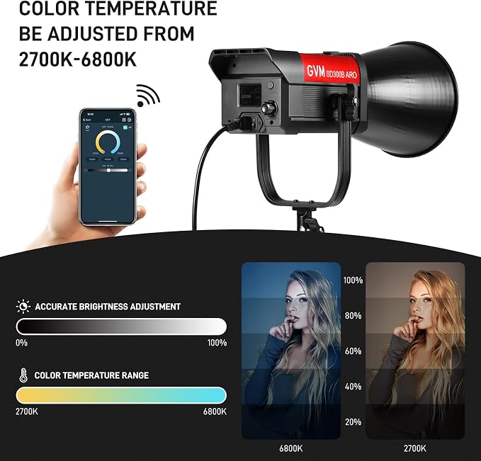 GVM Photography Lighting 300W Bi-Color Studio Lights - Image 3