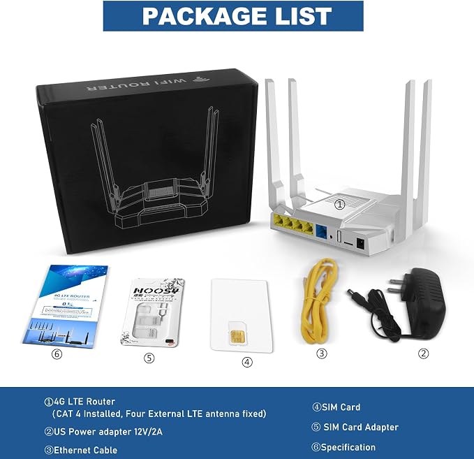 ZBT AC1200 4G LTE Router with SIM Card Slot, Unlocked Cat4 150Mbps Dual Band - Image 8