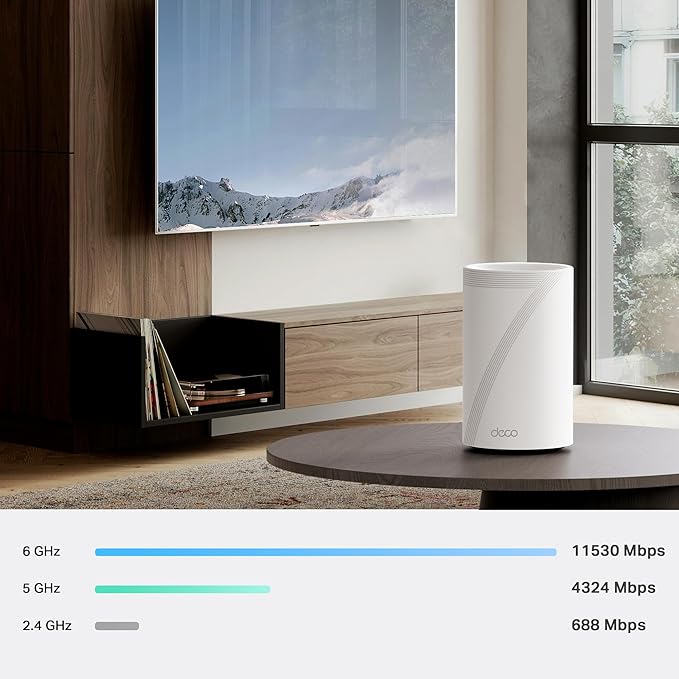 TP-Link Deco 7 Pro BE17000 Tri-Band Wi-Fi 7 Whole Home Mesh System | 9-Stream - Image 4
