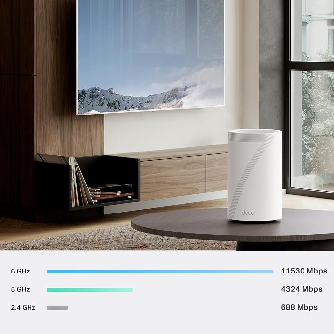 TP-Link Deco 7 Pro BE17000 Tri-Band Wi-Fi 7 Whole Home Mesh System | 9-Stream - Image 3