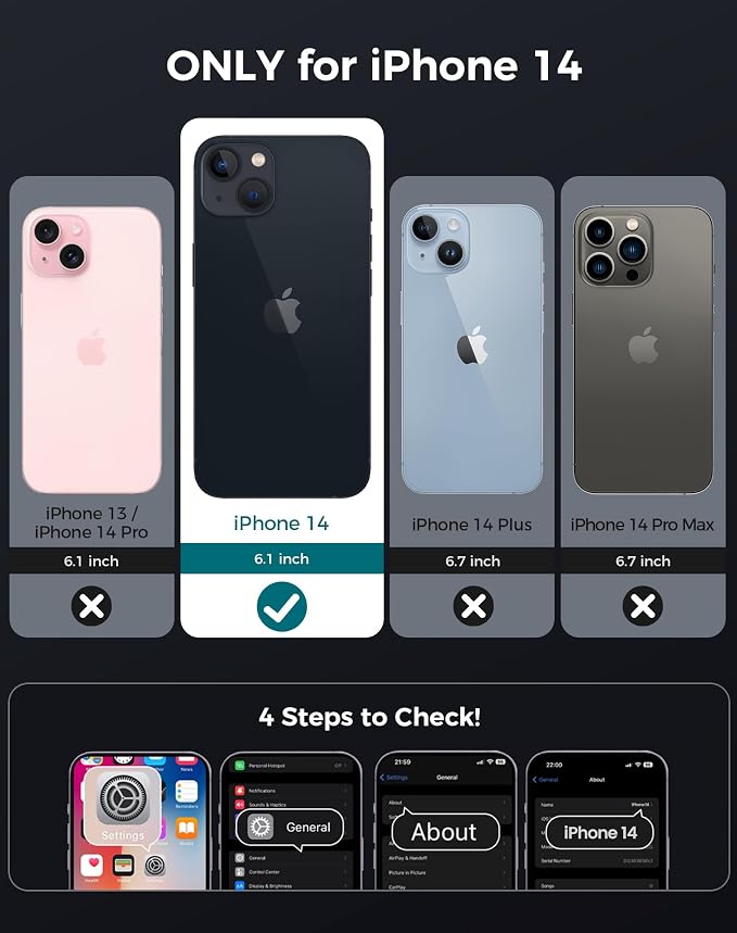 Goton for iPhone 14 Case with Privacy Tempered Glass Screen Protector & Camera - Image 2