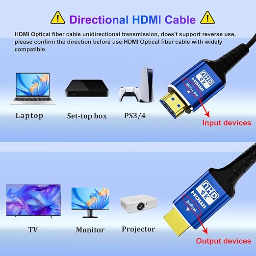Fiber Optic 200 ft hdmi Cable, 18Gbps 4k Ultra high Speed Support 4K@60Hz HDR10 - Image 6