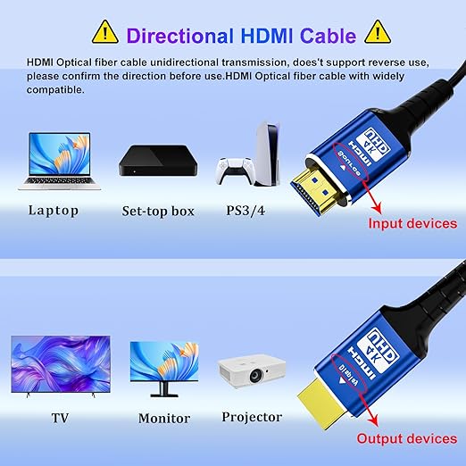 Fiber Optic hdmi Cable 100 ft, 18Gbps 4k Ultra high Speed Support 4K@60Hz HDR10 - Image 6