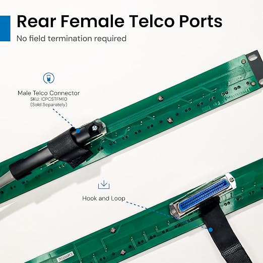ICC Voice 8P2C Telco Patch Panel - Image 4