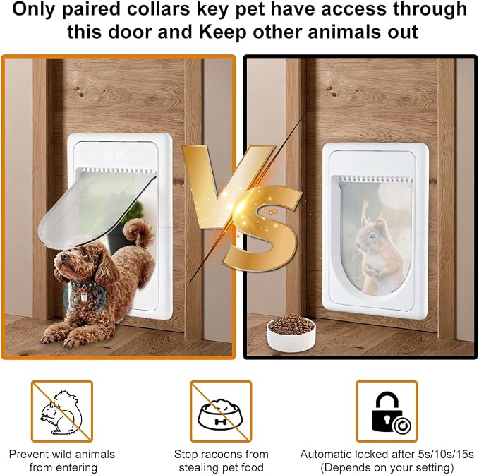 Smart Electronic Pet Door, Automatic Dog Door - Image 3