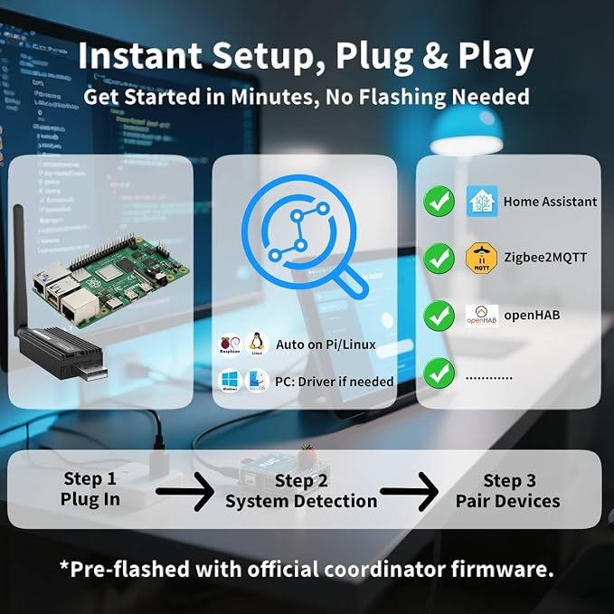 Zigbee 3.0 USB Dongle Plus-E | Universal Zigbee Coordinator, EFR32MG21 Chip | - Image 3