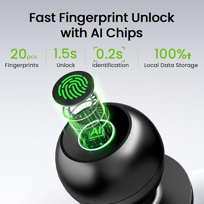 GHome Smart Fingerprint Door Lock, 3 in 1 Smart Fingerprint Door Knob - Image 3