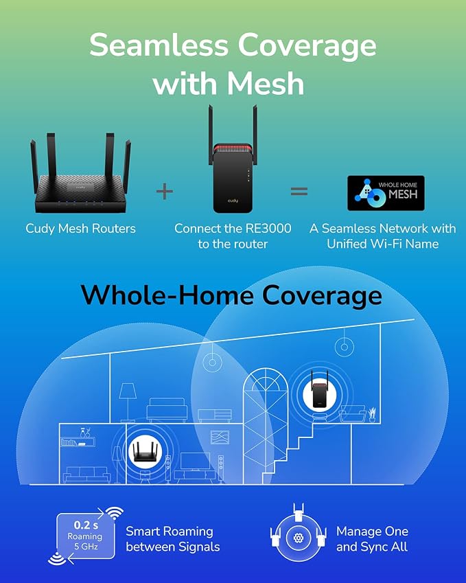 Cudy AX3000 Dual Band Wi-Fi 6 Extender, WiFi 6 Repeater Coverage up to 3000 - Image 6