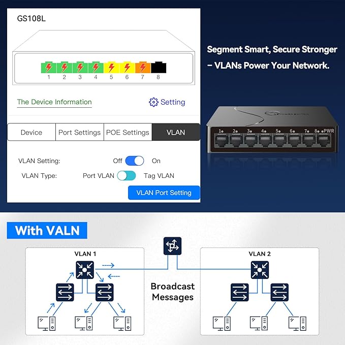 8-Port Gigabit Easy Smart Managed Ethernet Switch | Plug & Play Network Hub - Image 3