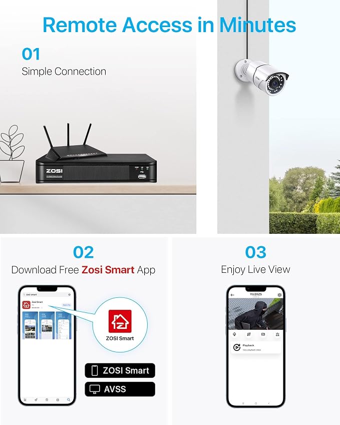 ZOSI 1080p H.265+ Security Camera System - Image 7