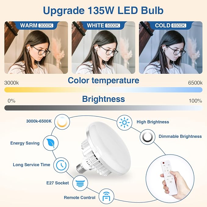 EMART Softbox Lighting Kit - Image 5