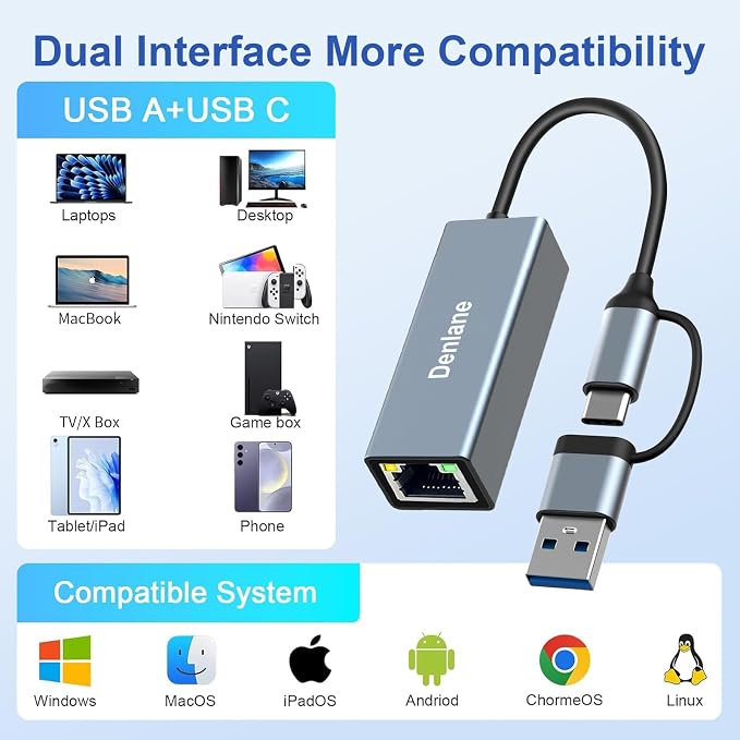USB 3.0 to Ethernet Adapter, Ethernet to USB C Adapter 2-in-1, RJ45 Gigabit - Image 7