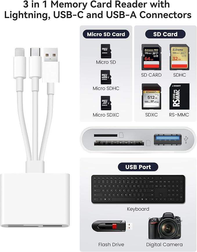 AkHolz SD Card Reader for iPhone iPad Mac Trail Game Camera Viewer Built-in - Image 2