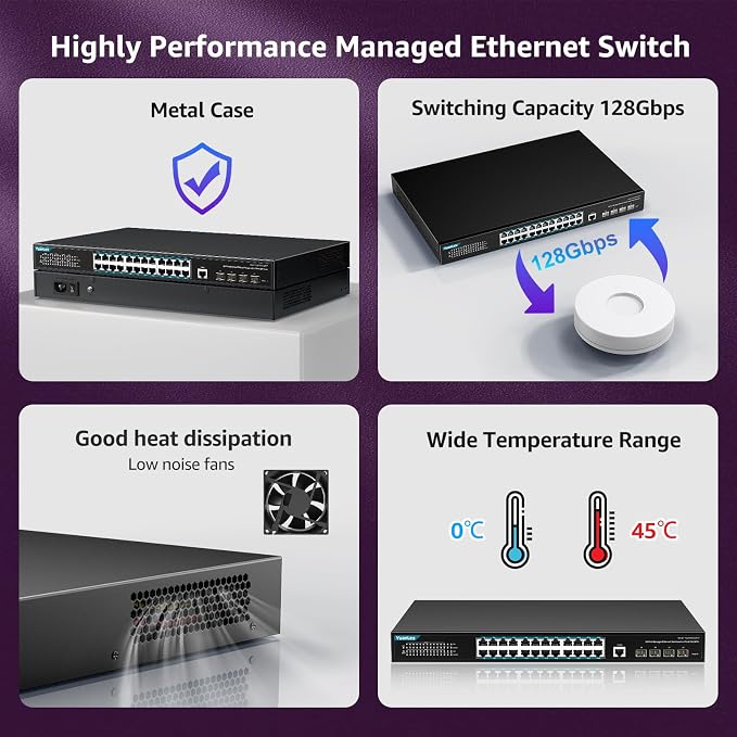 YuanLey 28 Port Gigabit Managed PoE Switch - Image 4