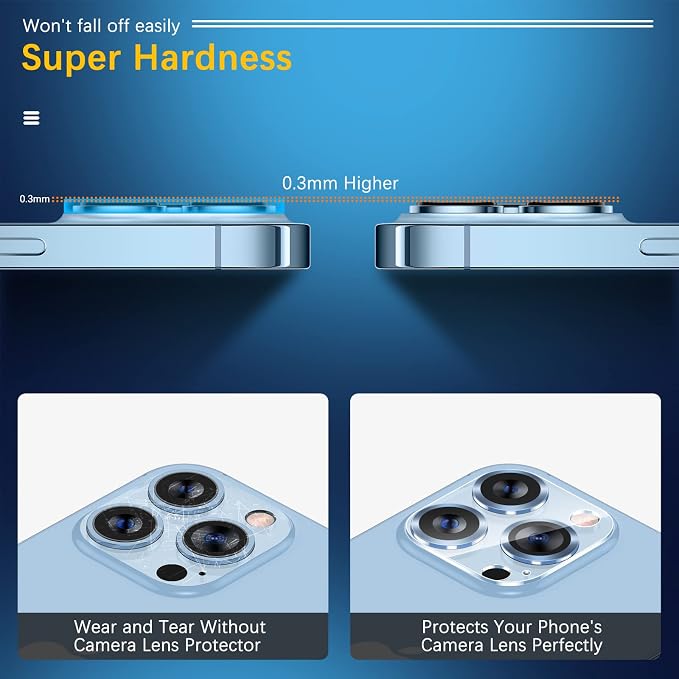 UniqueMe Camera Lens Protector Compatible - Image 6