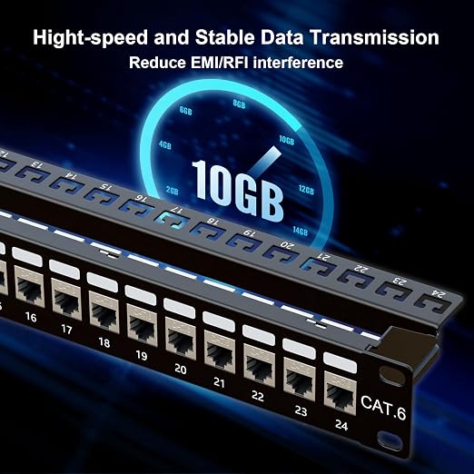 iwillink 10Gbps Patch Panel 24 Port, RJ45 Through Coupler Cat6 Patch Panel - Image 4