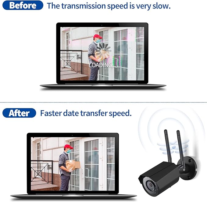 Bingfu Dual Band WiFi Antenna 3dBi SMA Male Antenna - Image 5