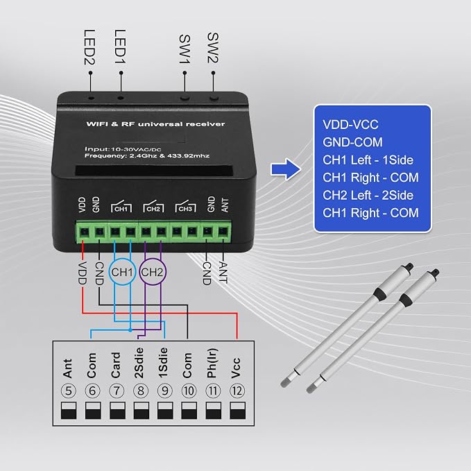 X X-HOUSE WiFi & RF Universal Controller - Image 4