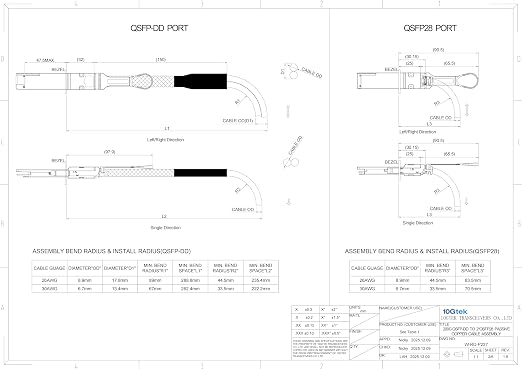 10Gtek 200GbE to 2x100GbE Splitter DAC, QSFP-DD to 2xQSFP28, - Image 4