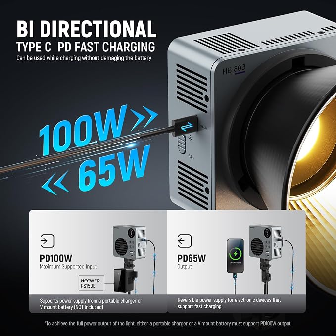 NEEWER 80W LED Video Light - Image 6