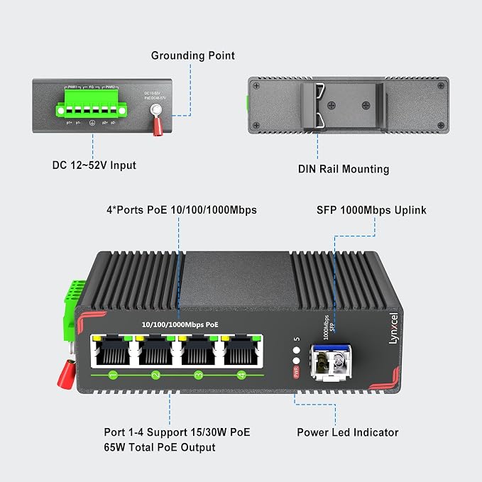 5-Port Industrial PoE Gigabit Din Rail Ethernet Switch, 4 x Gigabit PoE+ Ports - Image 2