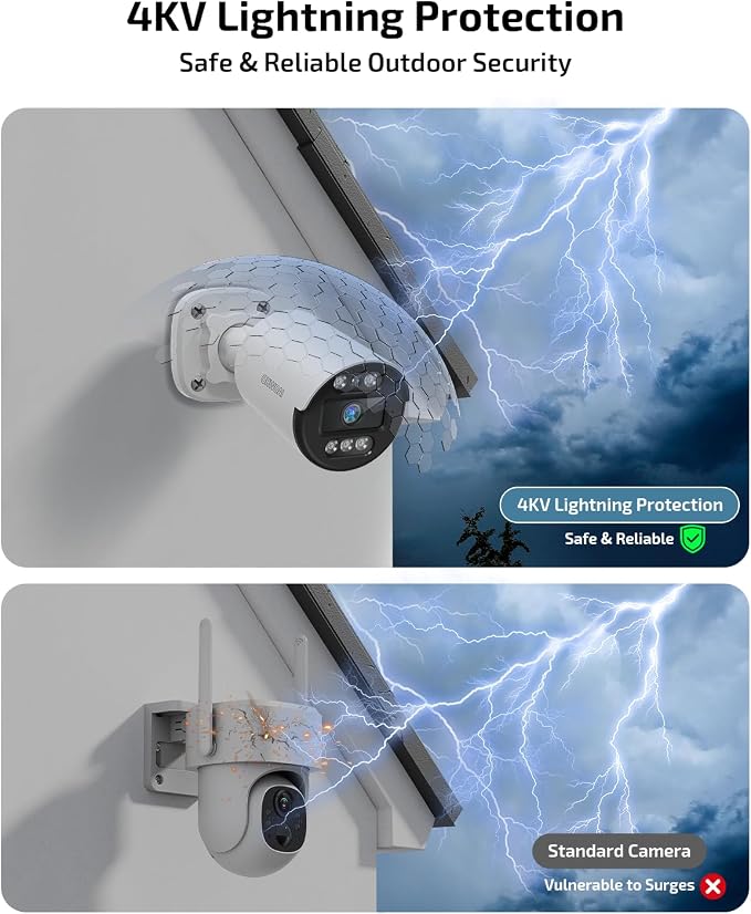 Two-Way Audio PoE Security Camera System Outdoor, 5MP Wired Cameras - Image 8