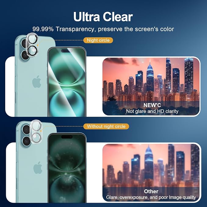 NEW'C 3x for iPhone 16 Screen Protector+ 3x Camera Lens Protector, Sensor - Image 7