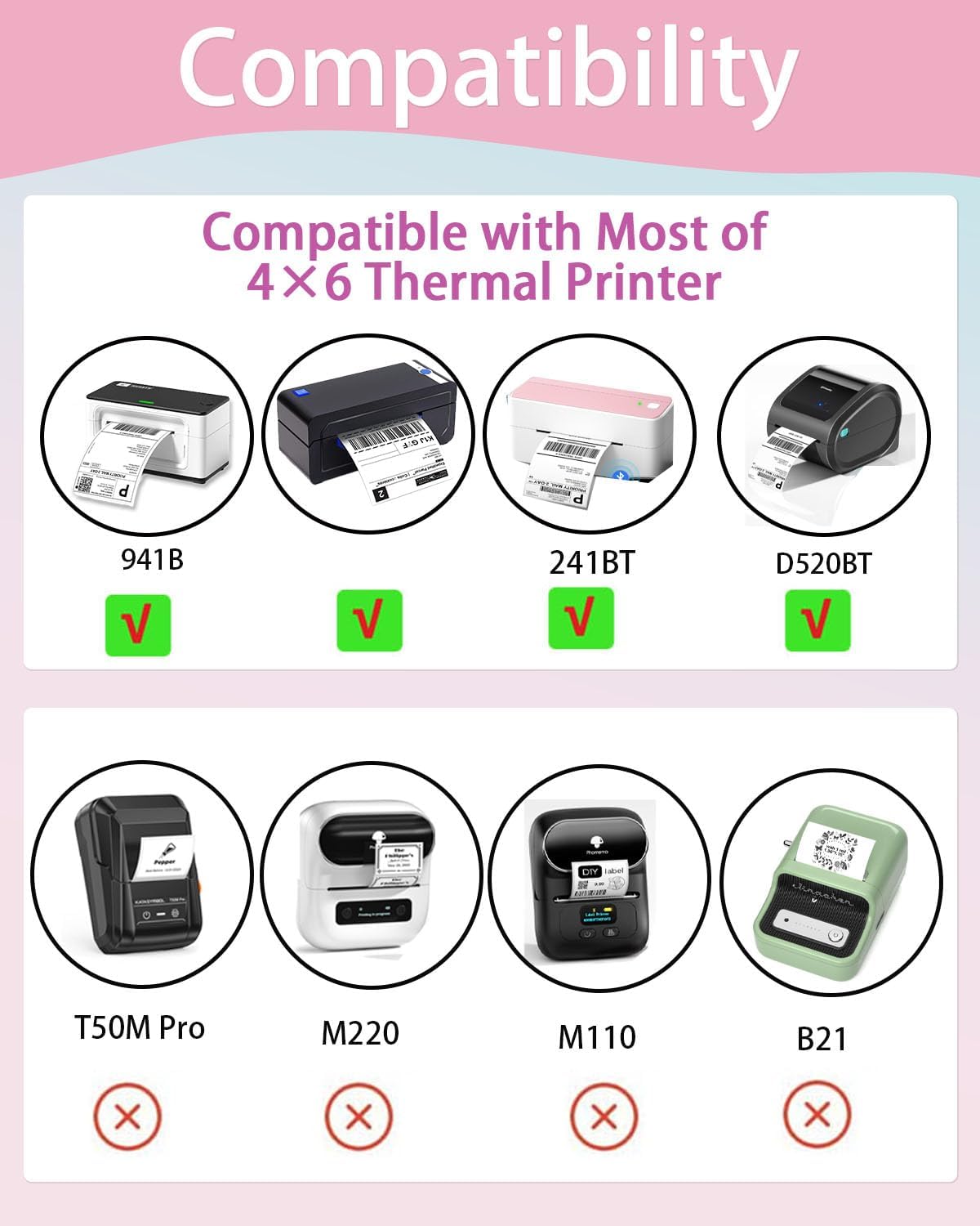 2.25 x 1.25 Thermal Labels, Self-Adhesive Address Shipping Barcode Thermal Stickers,Thermal Printer Labels Compatible with Rollo & Zebra & MUNBYN, 800 Labels for Printer, Nebula
