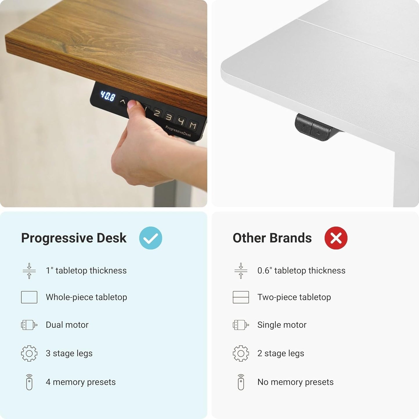 Progressive Desk Stand Up Height Adjustable Electric Standing Desk - 48" x 30" with Dual Motor, 3 Stages Sit Stand Table - Ebony Oak, Gray Frame