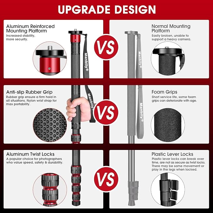 Manbily Camera Monopod, C-666L 32mm Tube Carbon Fiber Monopod - Image 2