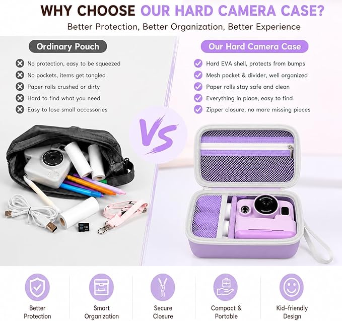 kids Instant Print Camera Case Compatible - Image 3