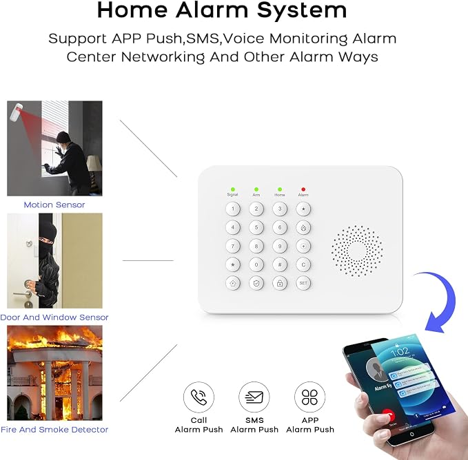 Home Security System with WiFi/4G Phone App Alerts Alarm System, Door Window - Image 4