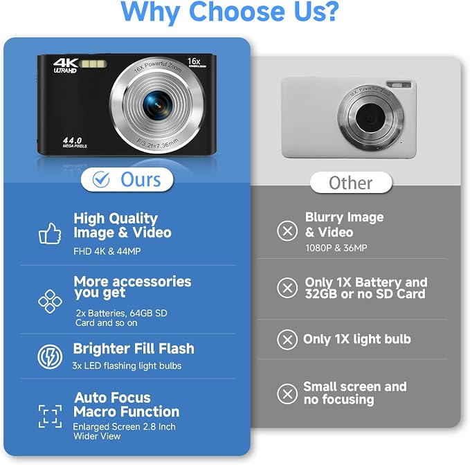 Digital Camera 4K, 2026 Upgrade Black Cameras - Image 2
