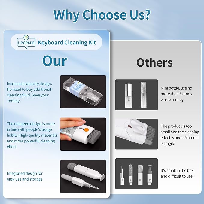 Keyboard Cleaner Laptop Cleaning Kit - Image 3