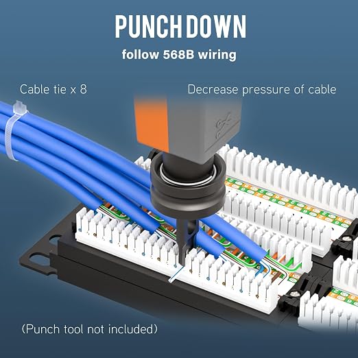 iwillink 48-Port Cat6 Patch Panel, 10Gbps RJ45 Keystone Network Panel - Image 3