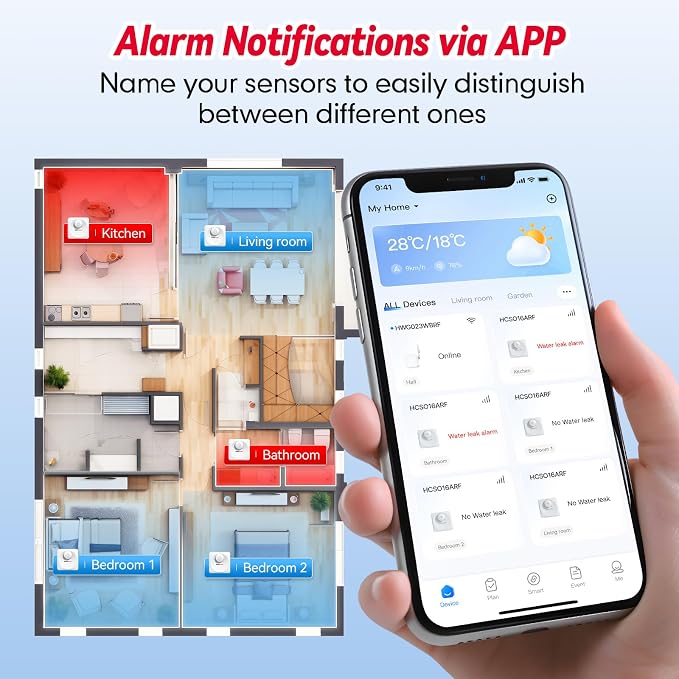 WiFi Water Leak Detector, Hub & Water Leak Sensor 3 Pack, Wireless Siren Alarm - Image 4
