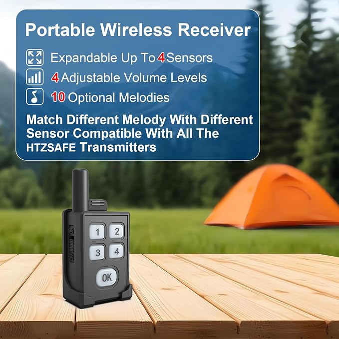 HTZSAFE Portable Outdoor Perimeter Alarm System- 1/4 Mile Waterproof Wireless - Image 5