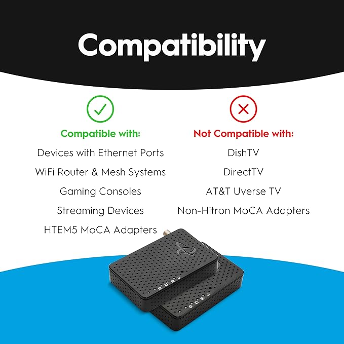 Hitron HTEM5 MoCA 2.5 Network Adapter - Image 7