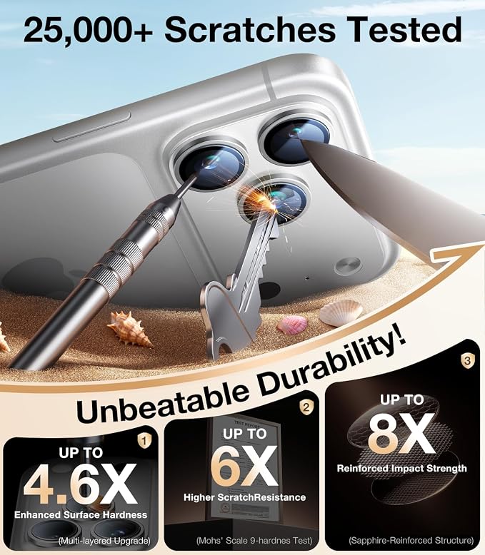 UltraGlass UNBREAK 9H+ Glass for iPhone 17 Pro Max/17 Pro Camera Protector - Image 4