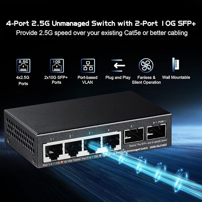 Binardat 4 Port 2.5G Switch - Image 2