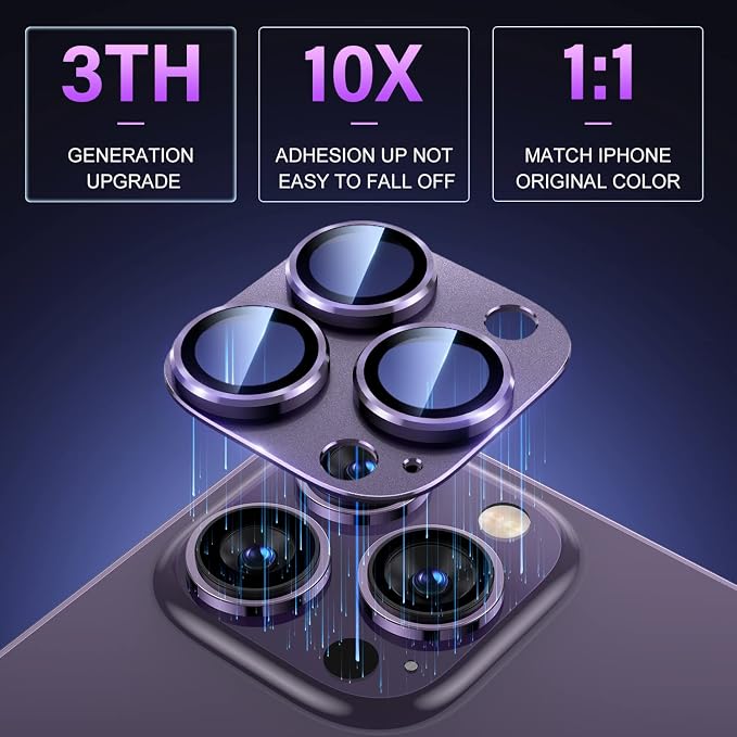Uyiton for iPhone 14 Pro/iPhone 14 Pro Max Camera Lens Protector, 9H Tempered - Image 2