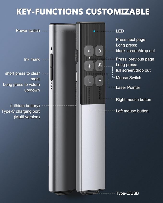 Wireless Presentation Clicker - Image 5