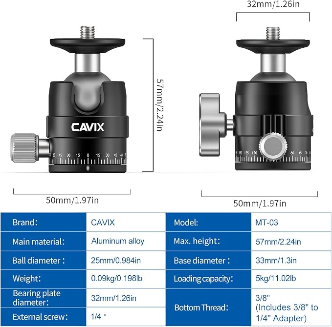 CAVIX 25mm Mini Ball Head 360° Panoramic Tripod Head Small Ball Head - Image 3